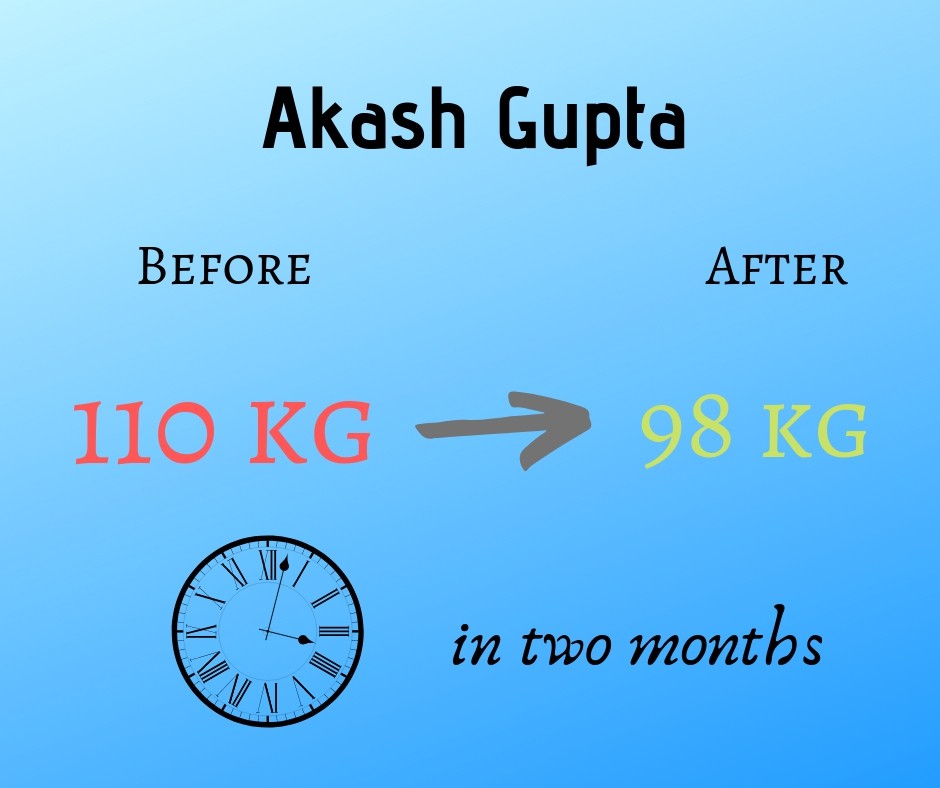 Akash Gupta lost 12 kgs in 2 months.