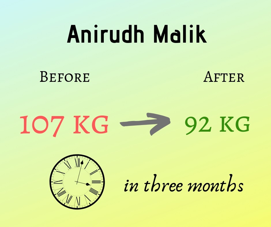 Anirudh Malik lost 15 kgs in three months.