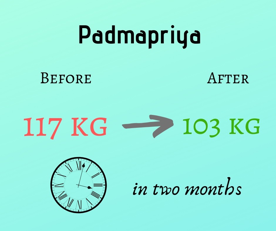 Padmapriya lost 14 kgs in two months.