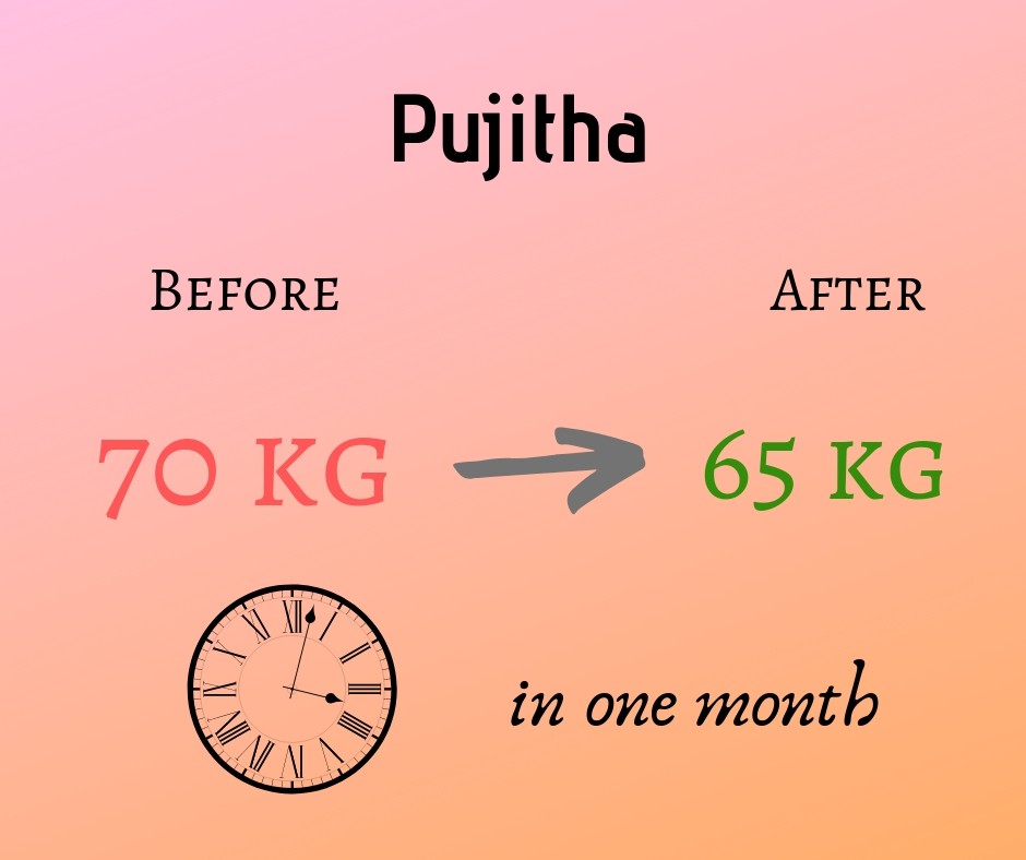 Pujitha lost 5 kgs in a month.
